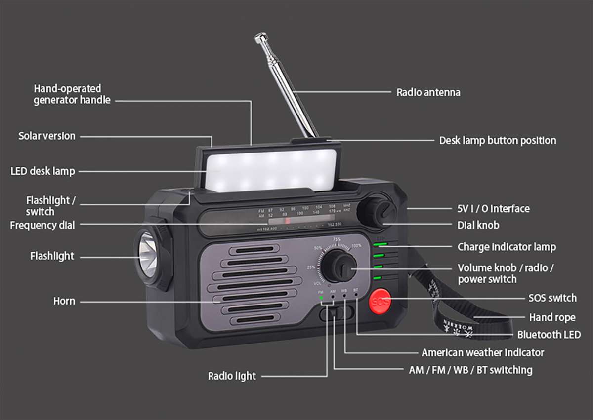 Radio d'urgence Radio météo solaire à manivelle AM / FM / NOAA Radio météo d'urg